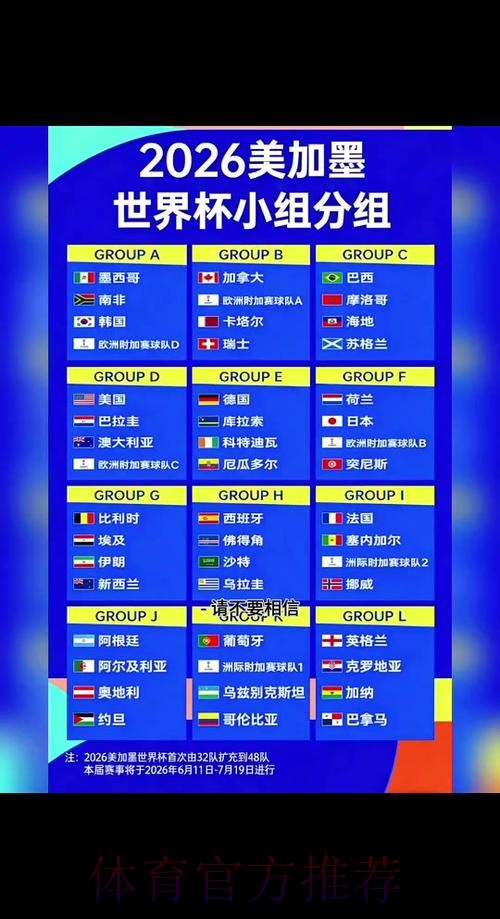 2026世界杯直播实时更新完整安排在哪里看