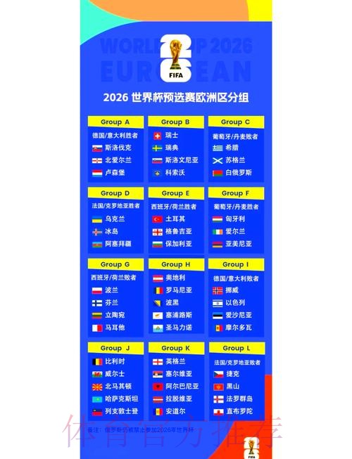 2026世界杯赛程实时更新完整安排怎么查 2026世界杯赛程实时更新完整安排怎么查